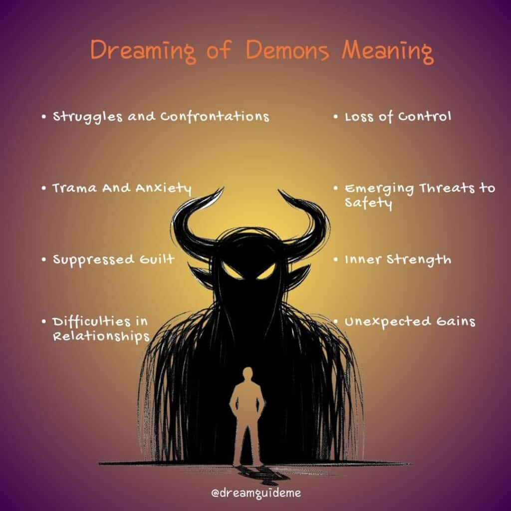 What Does Dreaming of Demons Mean? - Dreams Guide Me